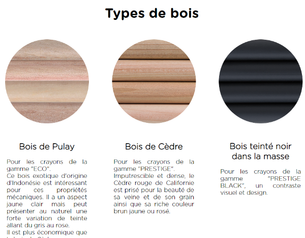 Crayon en bois personnalisable Made in france